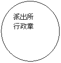 椭圆: 派出所
            行政章