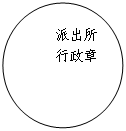 椭圆: 派出所
            行政章